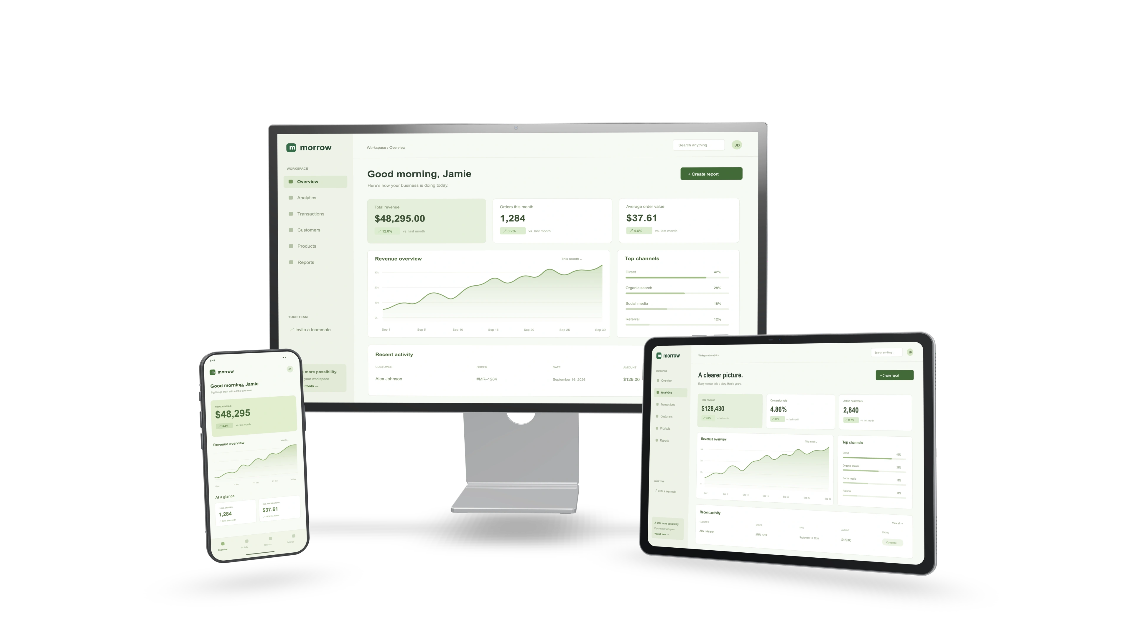 A studio display, phone, and tablet in the Device family layout, each showing its own dashboard screenshot